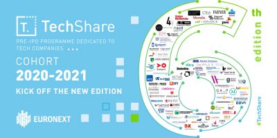 techshare